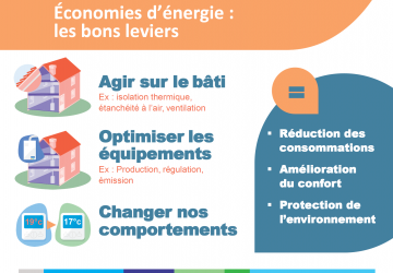 RENCONTRES ECO EFFICACITÉ ÉNERGÉTIQUE