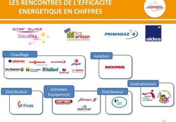 RENCONTRE DE L'EFFICACITE ENERGETIQUE