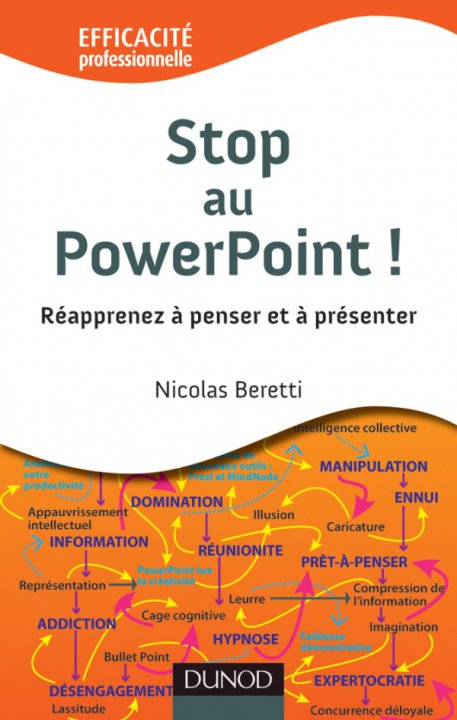 STOP AU POWER POINT