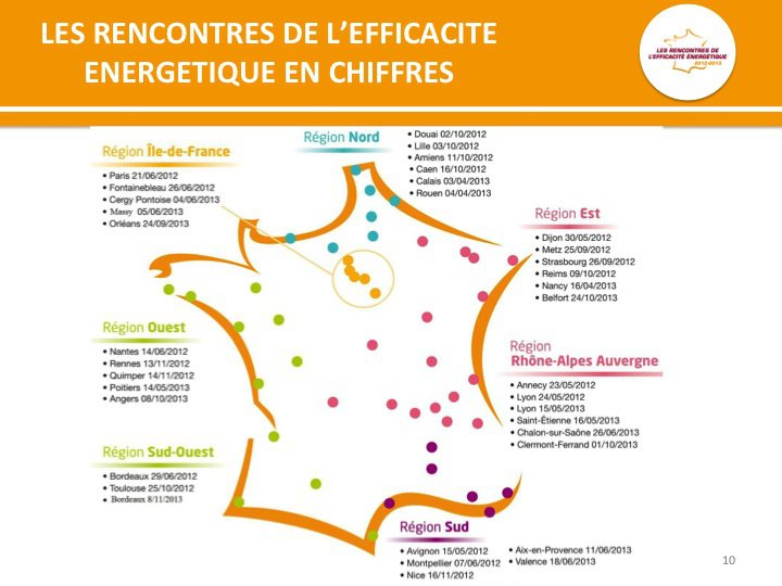 RENCONTRE DE L'EFFICACITE ENERGETIQUE